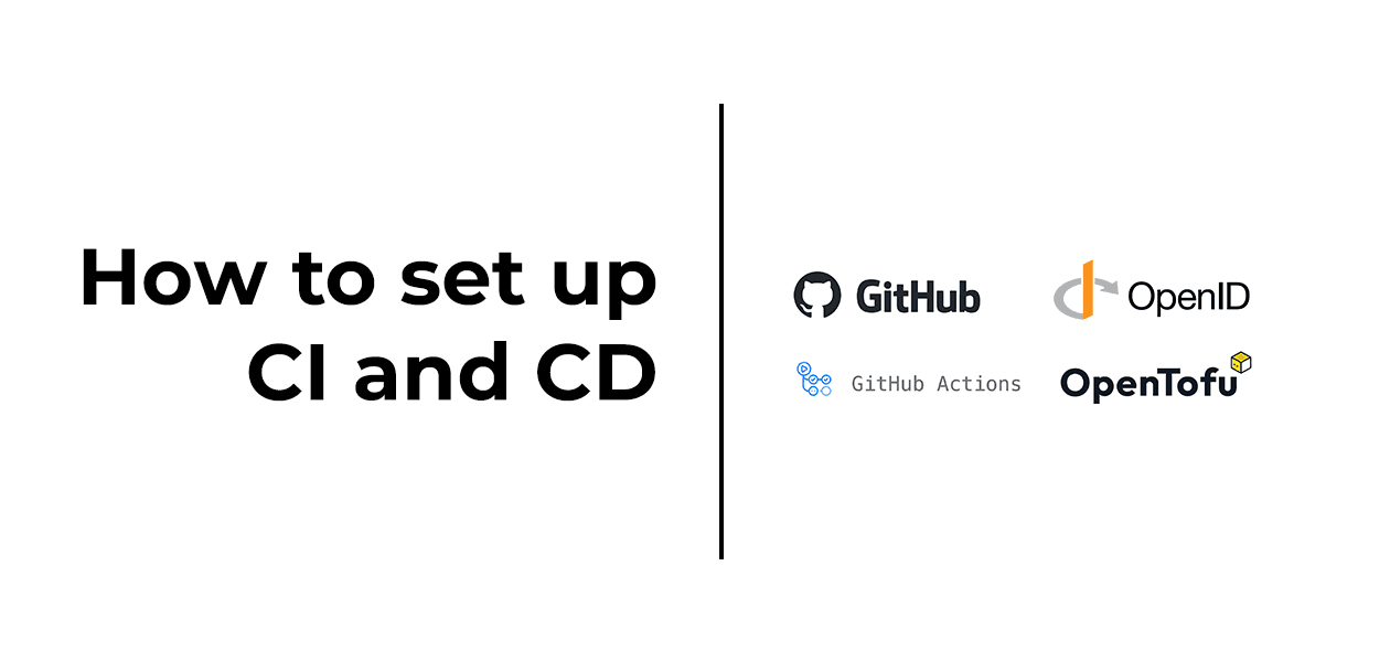 Featured Image of Part 5. How to Set Up Continuous Integration (CI) and Continuous Delivery (CD)