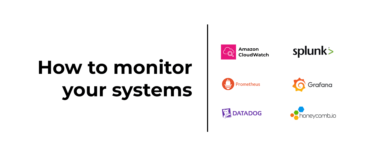 Featured Image of Part 10. How to Monitor Your Systems