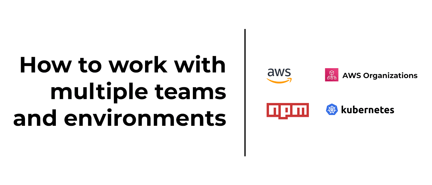 Featured Image of Part 6. How to Work with Multiple Teams and Environments