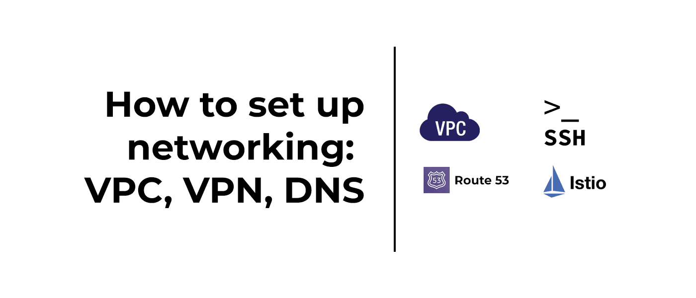 Featured Image of Part 7. How to Set Up Networking